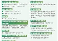 2025澳门资料正版全年免费-全面探讨落实与释义全方位