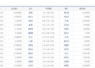 欧洲杯预选赛积分排名算法详解欧洲杯预选积分排名怎么算的