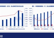 蜜雪集团：港股IPO最终发售价定为每股202.50港元|界面新闻 · 快讯