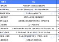 十月电影盛宴，热门影片一览十月的电影有哪些好看