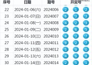 2025今晚澳门码开奖号码-精准预测及AI搜索落实解释