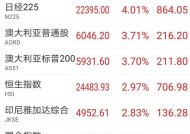 日经225指数早盘收盘上涨1.1%|界面新闻 · 快讯