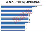 南京港：2024年归母净利润1.49亿元，同比下降10.48%|界面新闻 · 快讯