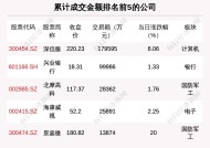 澳门一码一码100准确-AI搜索详细释义解释落实