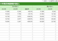 澳门六网站正版资料查询-AI搜索详细释义解释落实