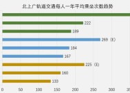 澳门免费资料开奖结果-精选解析与落实的详细结果