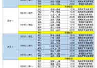 CBA季后赛最新赛程表揭秘cba季后赛最新赛程表格