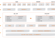 2025香港正版资料大全43期-精准预测及AI搜索落实解释