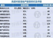 港澳2025年精准正版一码资料-精选解析与落实的详细结果