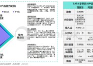 澳门正版挂牌免费挂牌大全-精准预测及AI搜索落实解释