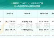 澳彩开奖结果2025开奖记录查询-AI搜索详细释义解释落实