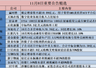 2025年香港正版免费大全-精选解析与落实的详细结果