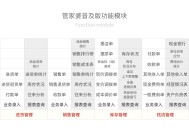 管家婆2025正版资料获取-全面探讨落实与释义全方位