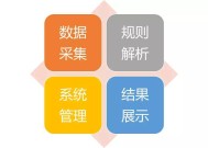 2025全年资料免费大全下载-精选解析与落实的详细结果