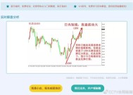 上期所沪金期货主力合约触及700元/克关口，再创历史新高|界面新闻 · 快讯