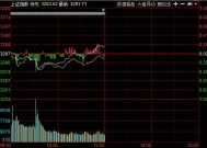 盘中必读|今日共49股涨停，沪指震荡翻红收涨0.15%，有色金属尾盘拉升|界面新闻 · 证券