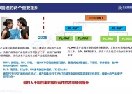 华为整顿“违规招聘” ，多名产品线负责人被开除|界面新闻 · 快讯