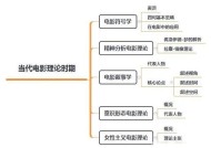 电影内容层次的深度解析电影内容层次分析