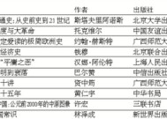 2025开奖资料官家婆-精选解析与落实的详细结果