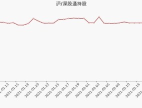 万丰奥威涨停获主力资金净买入超8亿元，拓维信息遭净卖出超16亿元|界面新闻 · 快讯